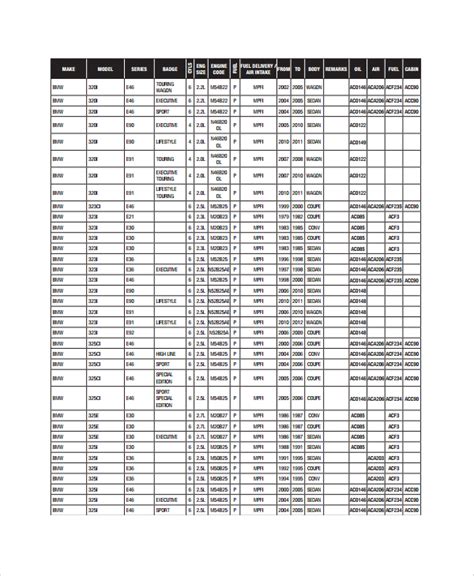 Also Replaces Generac 1323, 70185. . Generac oil filter cross reference chart